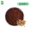 Feed Ingredients